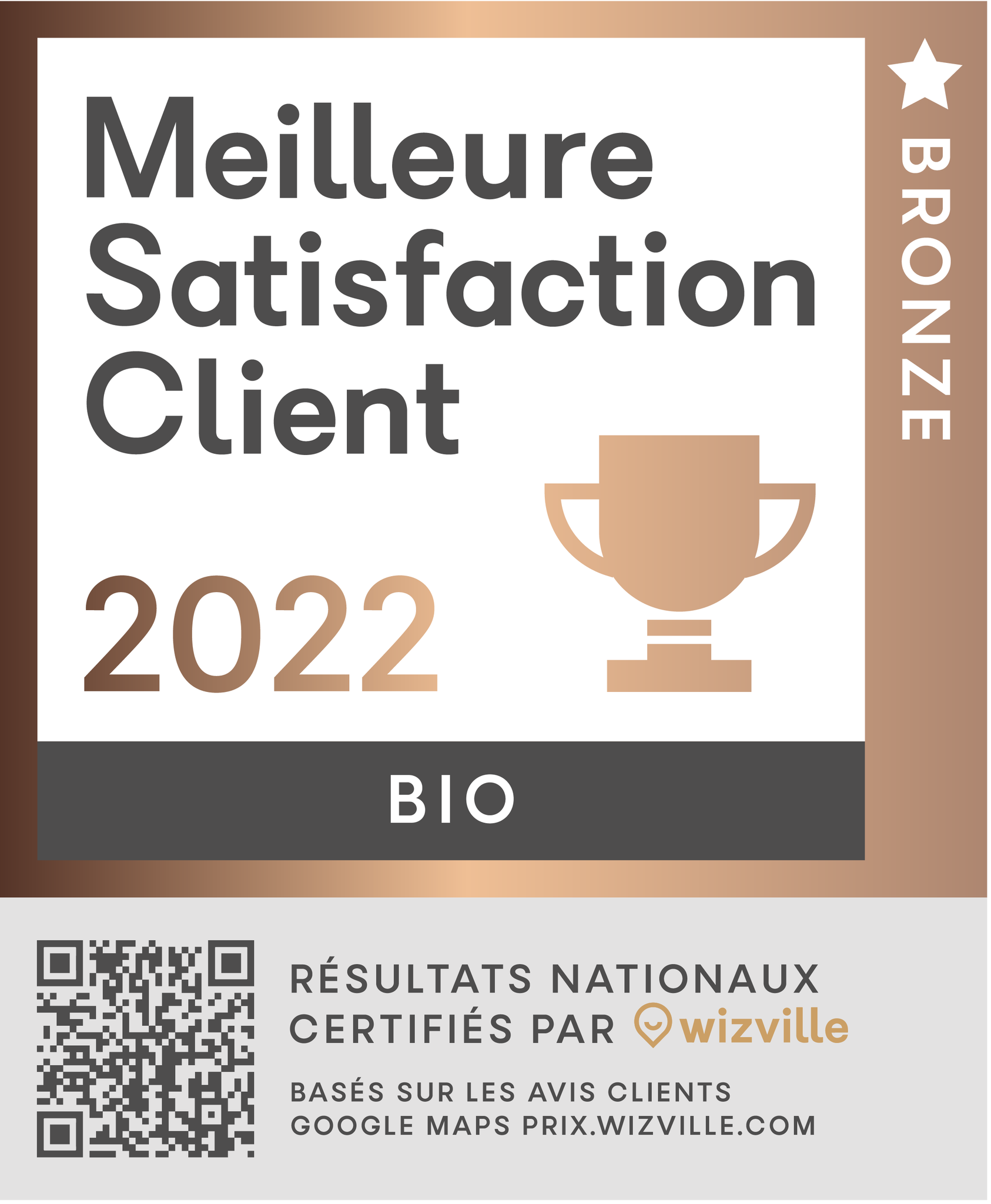 You are currently viewing La satisfaction client, une priorité pour Biomonde