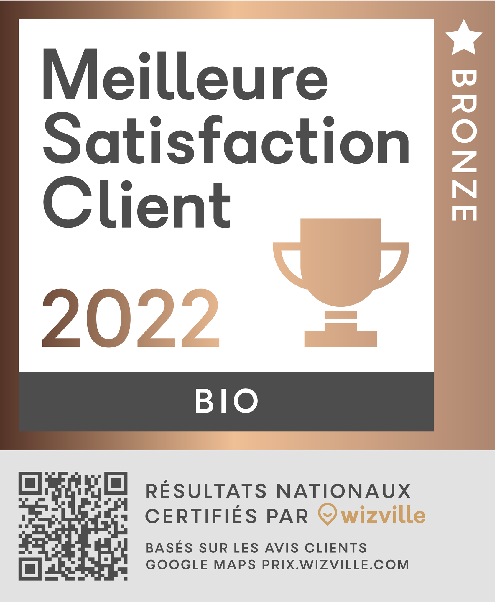 Lire la suite à propos de l’article La satisfaction client, une priorité pour Biomonde