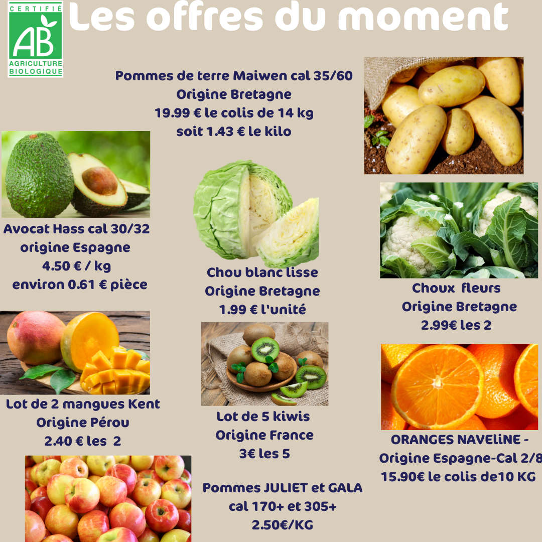 You are currently viewing Promotions fruits et légumes