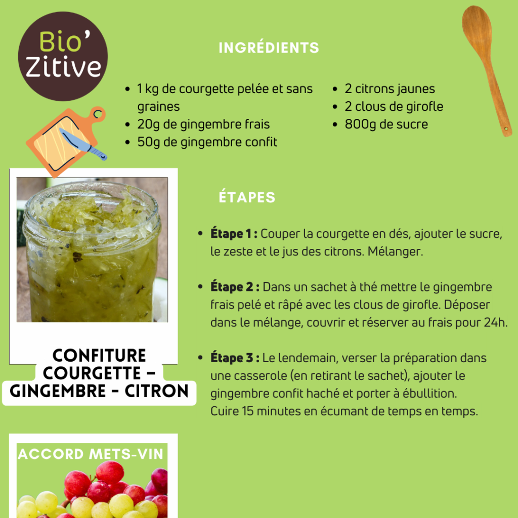 confiture gingembre citron courgettes