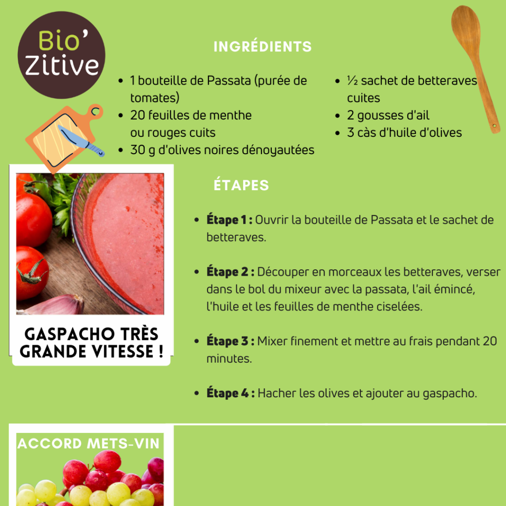 recette gaspacho bio'zitive