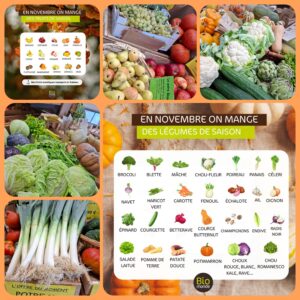 Lire la suite à propos de l’article Fruits et légumes de saison
